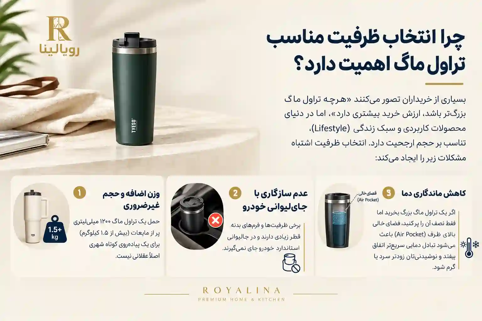 چرا انتخاب ظرفیت مناسب تراول ماگ اهمیت دارد؟
